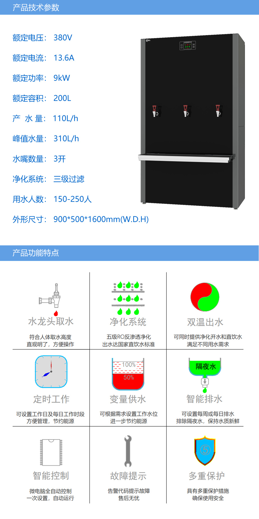 功能技术参数CBS-DB-200-电磁开水器.jpg