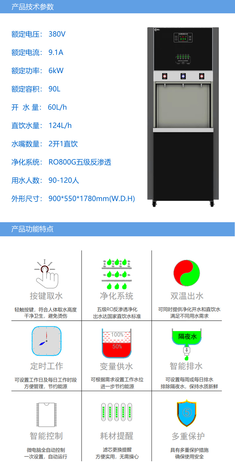 功能技术参数CBS-DB-90-商务净化.jpg