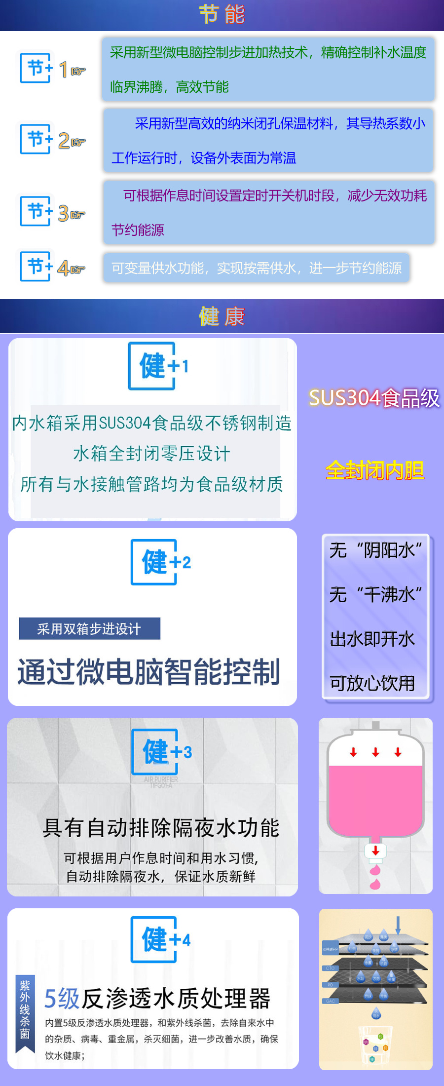 产品优势介绍-电热.jpg